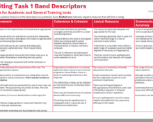 IELTS band descriptors